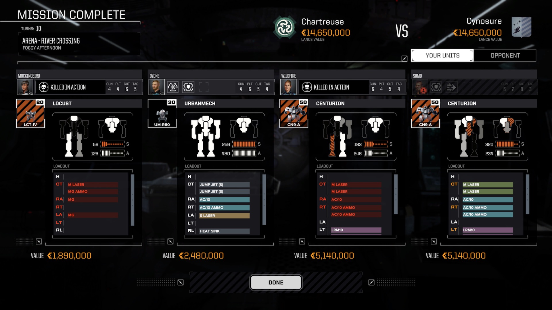 Battletech - sweet victory